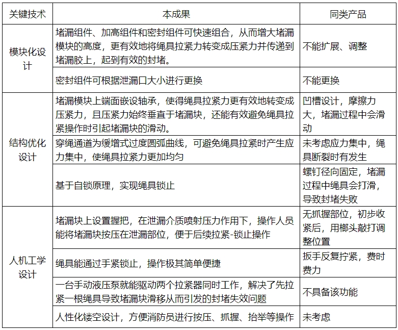 对比.png